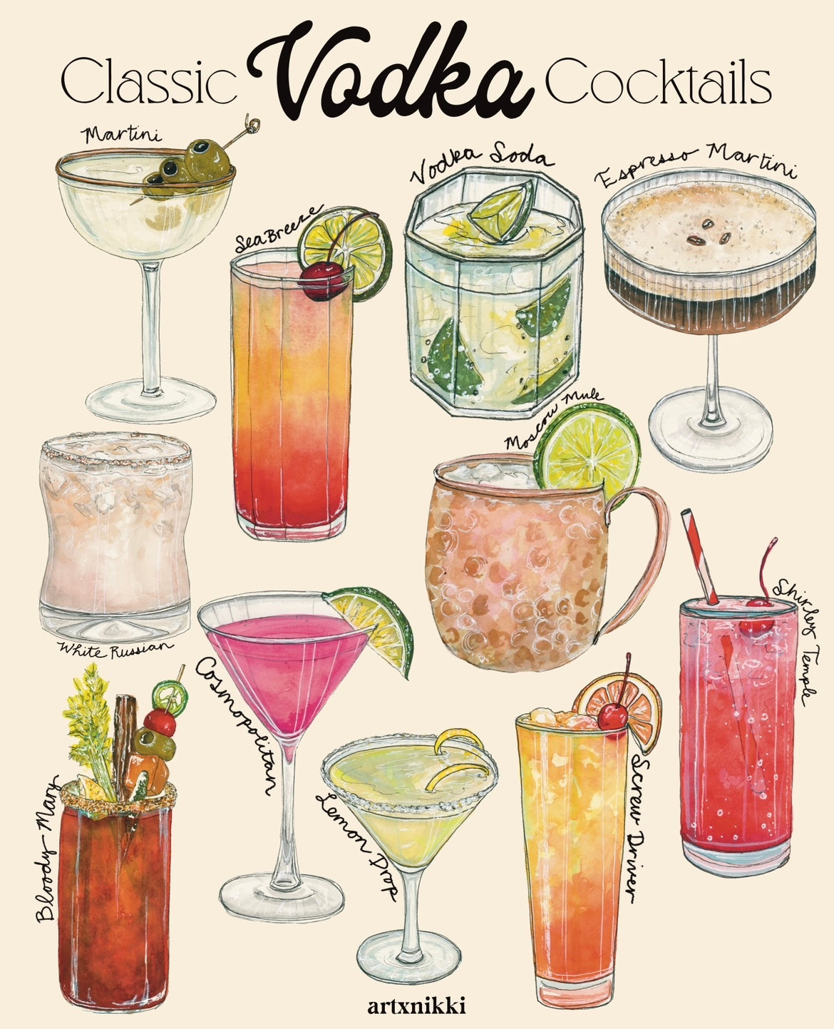 Classic Vodka Cocktails Chart Art Print