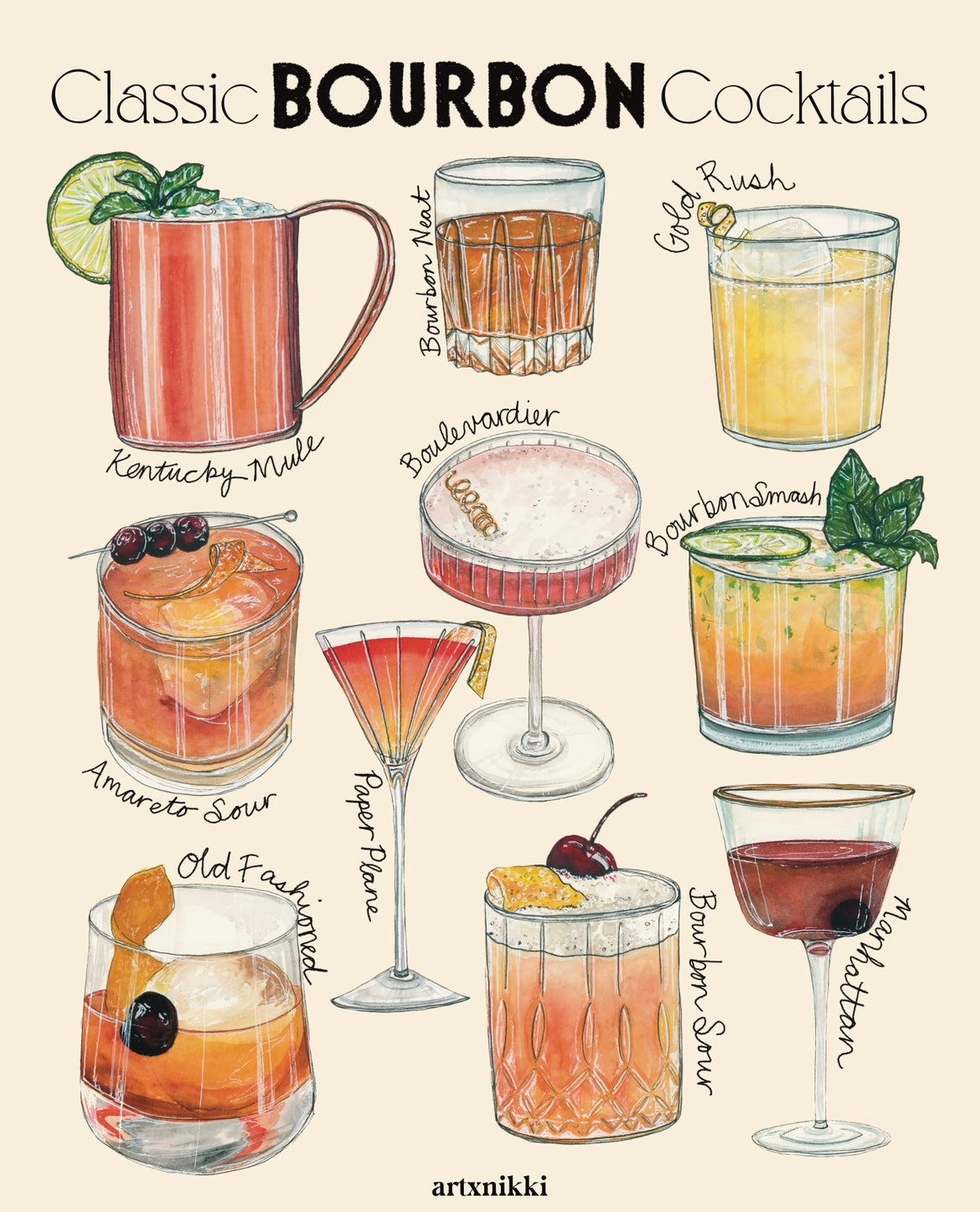 Classic Bourbon Cocktails Chart Art Print